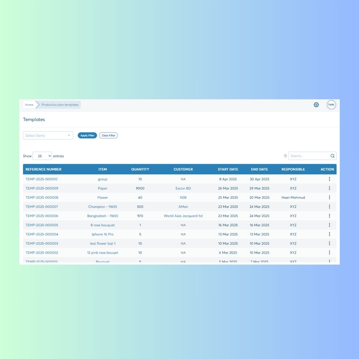 How Templates & Work Orders Works?